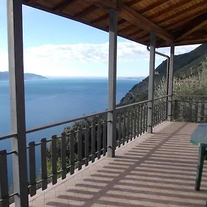 Venturelli Italien